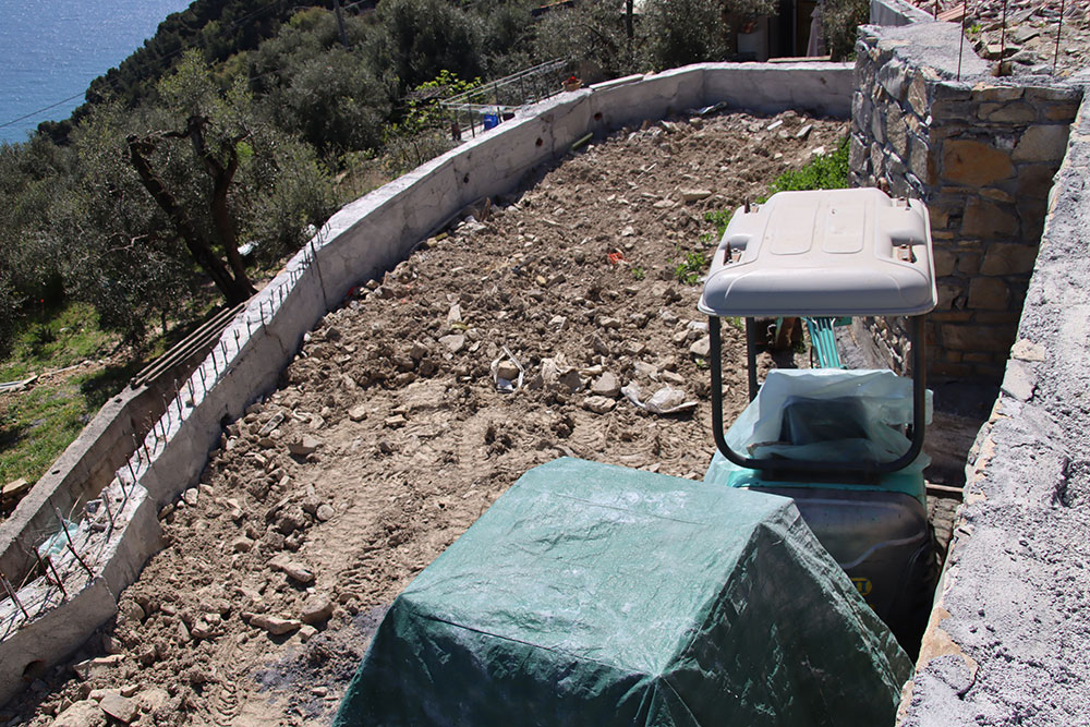 Overig - Andora -  