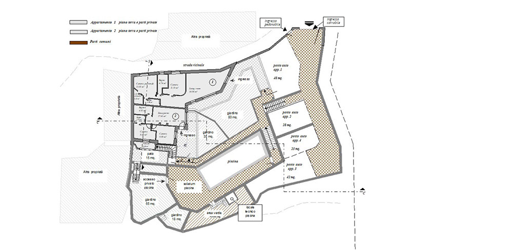 Overig - Andora -  