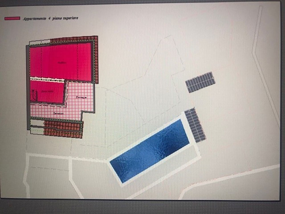 Overig - Andora -  