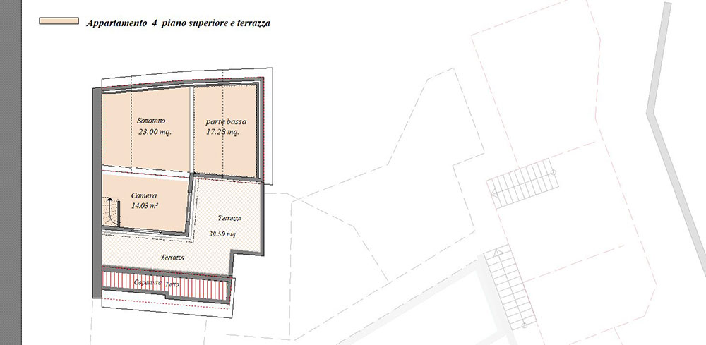 Overig - Andora -  