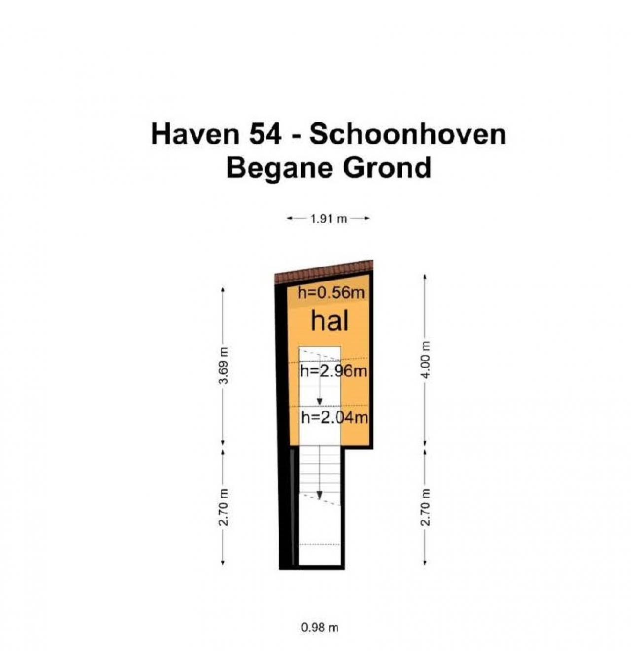 Woning / winkelpand - Schoonhoven - Haven 54 & Koestraat 39